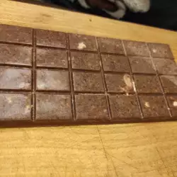 Кето рецепти с шоколад